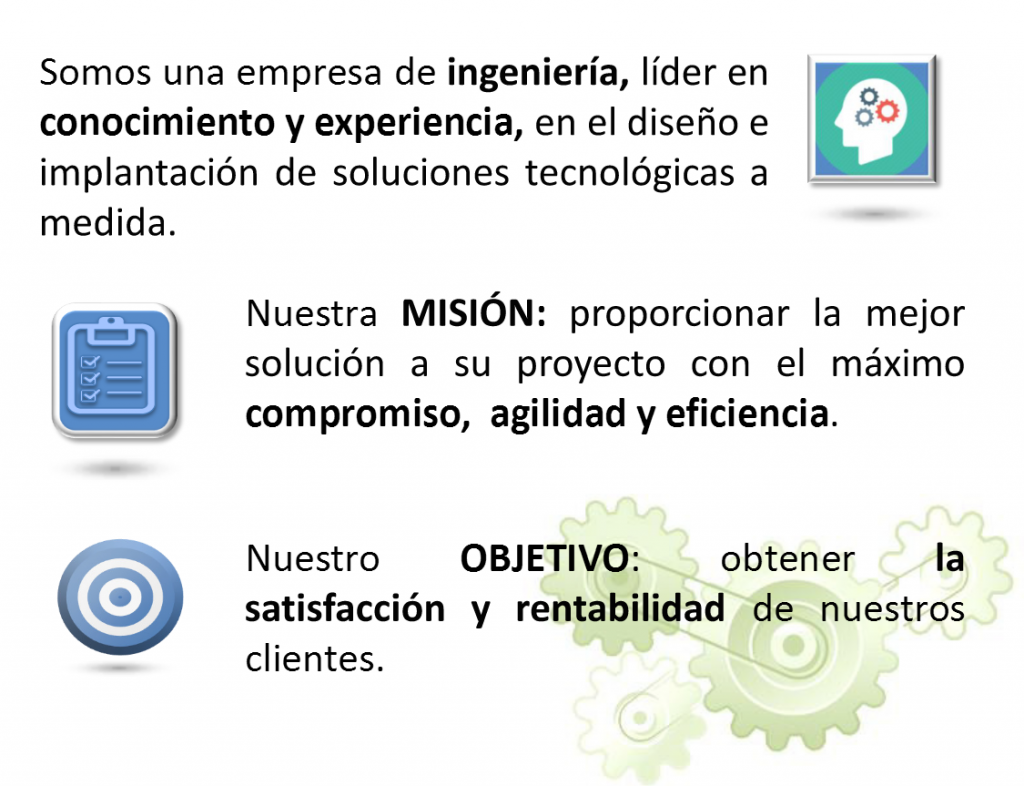 Somos1